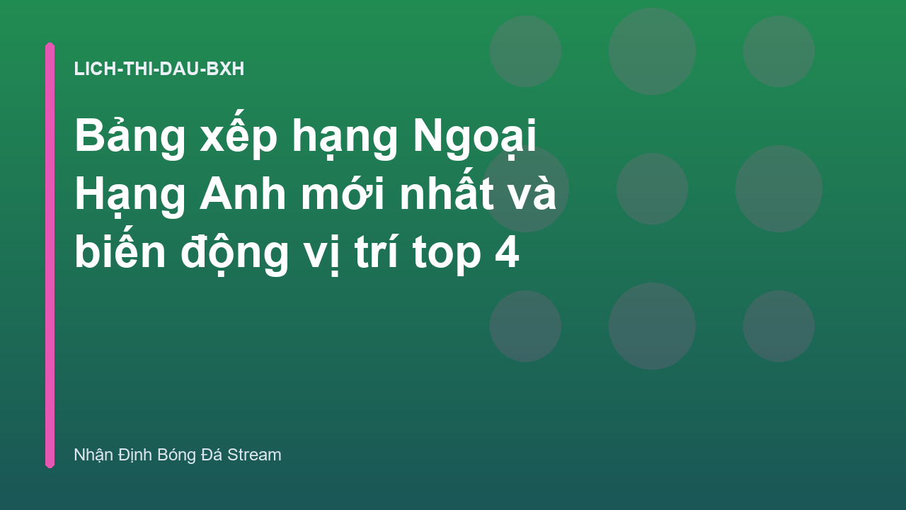 Read more about the article Bảng xếp hạng Ngoại Hạng Anh mới nhất và biến động vị trí top 4
