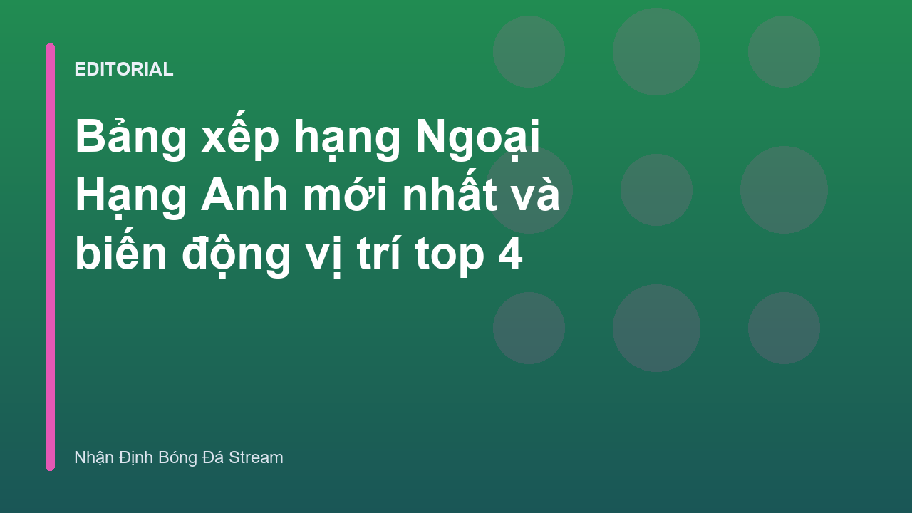 Bảng xếp hạng Ngoại Hạng Anh mới nhất